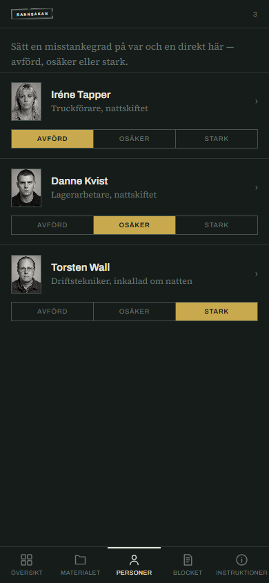De misstänkta med misstankegrad satt på var och en